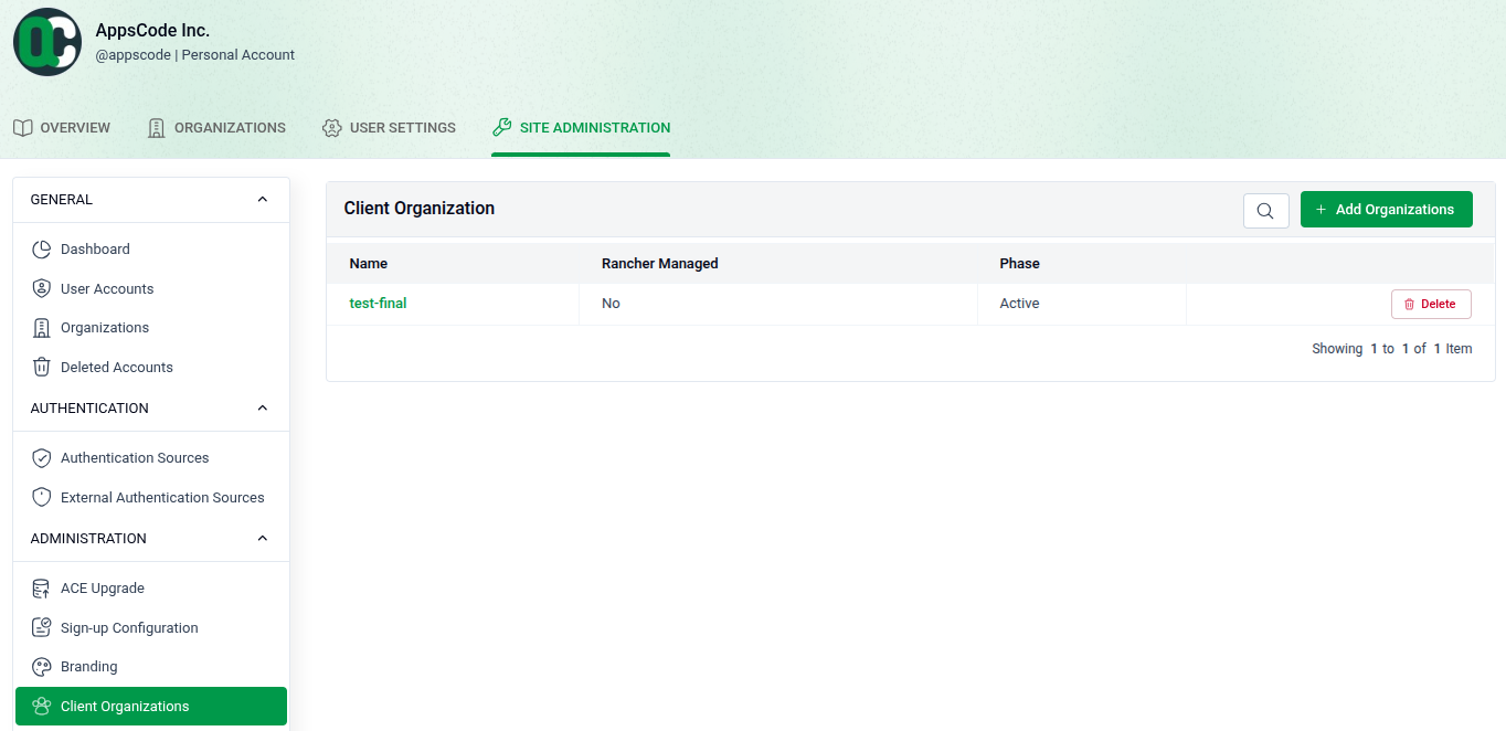 Client Organizations List